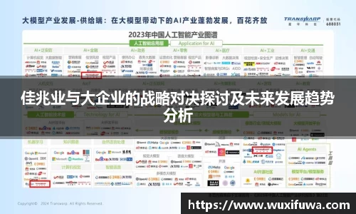 佳兆业与大企业的战略对决探讨及未来发展趋势分析